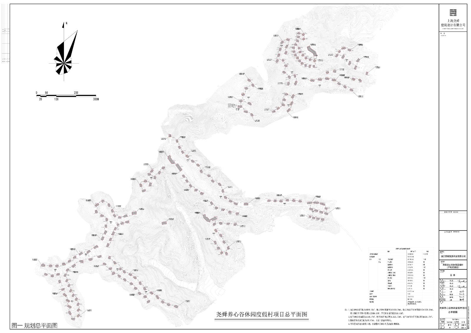 图一 规划总平面图 A3 加标题.jpg