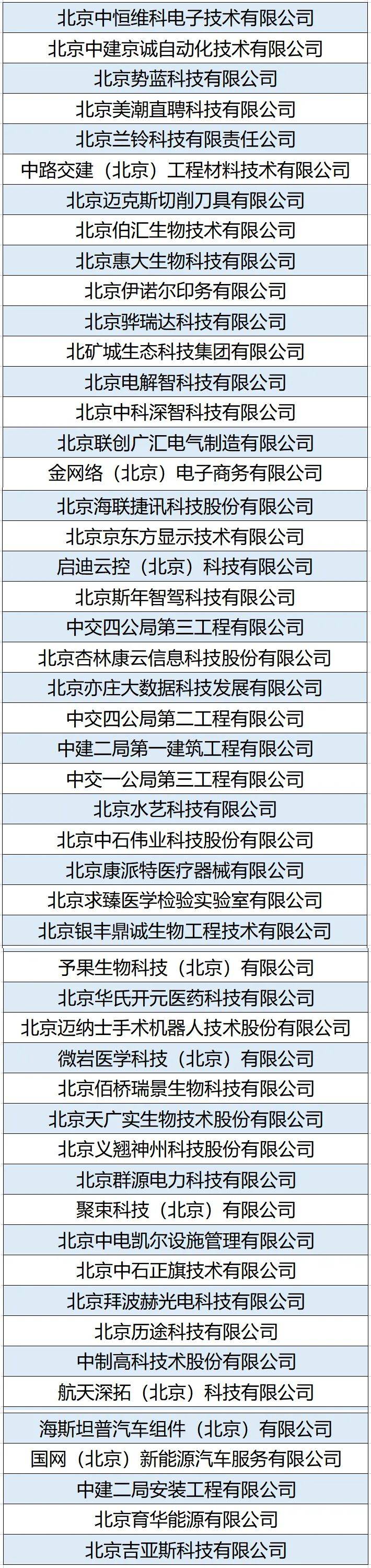 高新技术名单.jpg