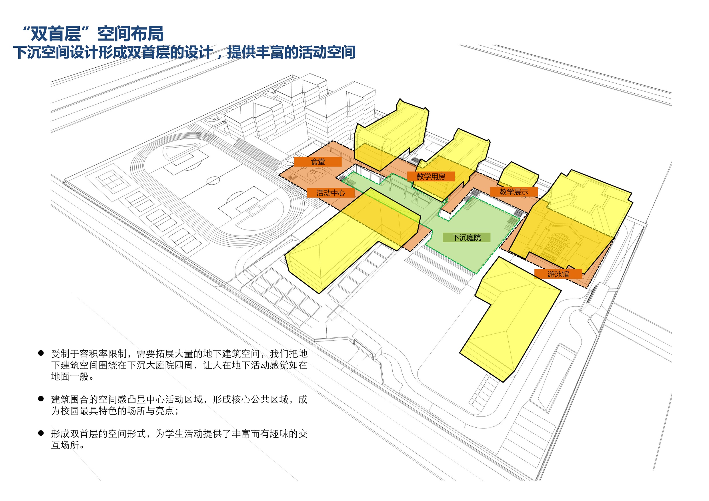 分析图_空间布局分析.jpg