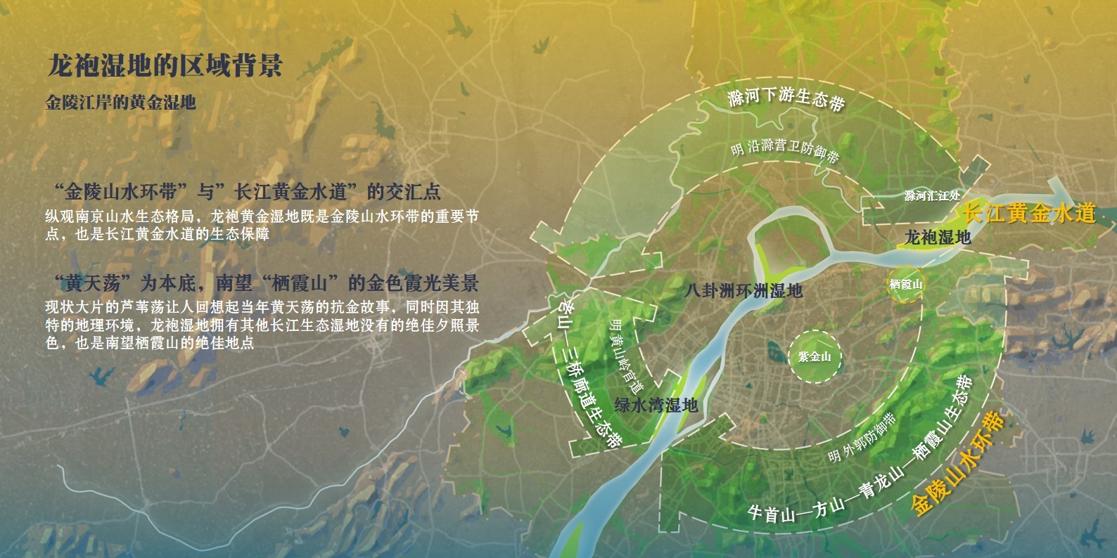 01-场地区域背景分析.jpg