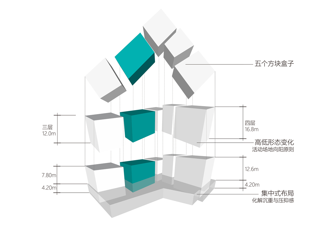 05-东塘-建筑体块分析-3-0.jpg