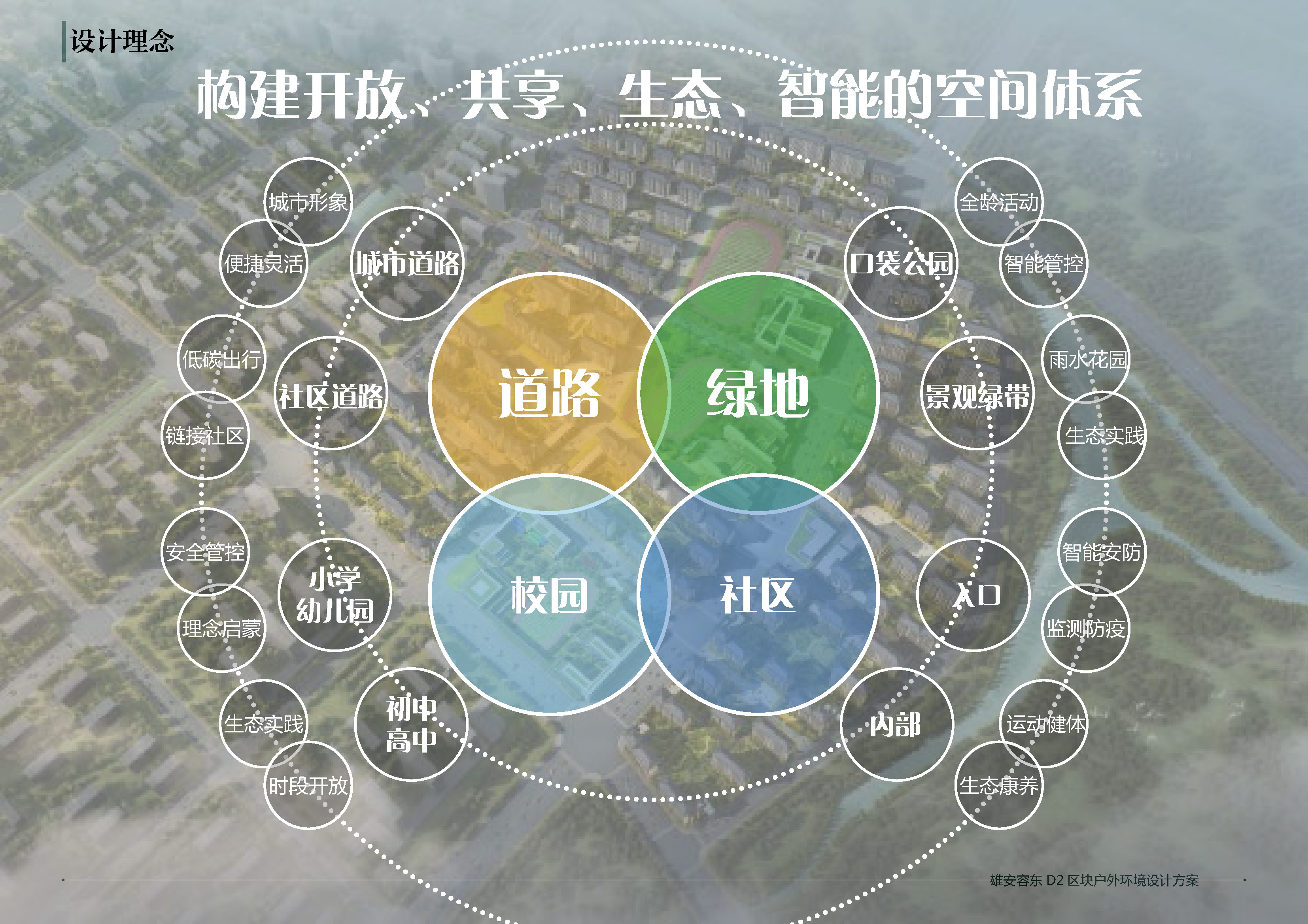 01.设计理念.jpg