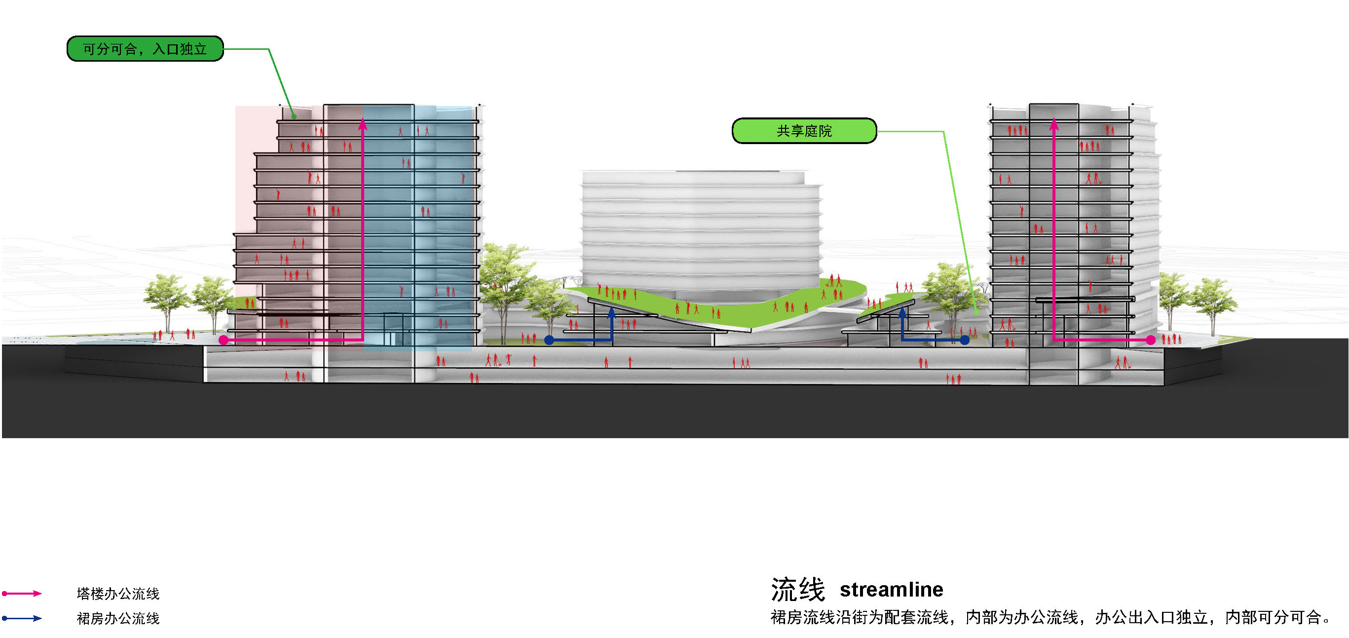 页面提取自－天空“智”城-江苏信创产业园方案设计20210419-打印_页面_2.jpg